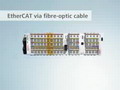 倍福-EtherCAT-LWL應用介紹
